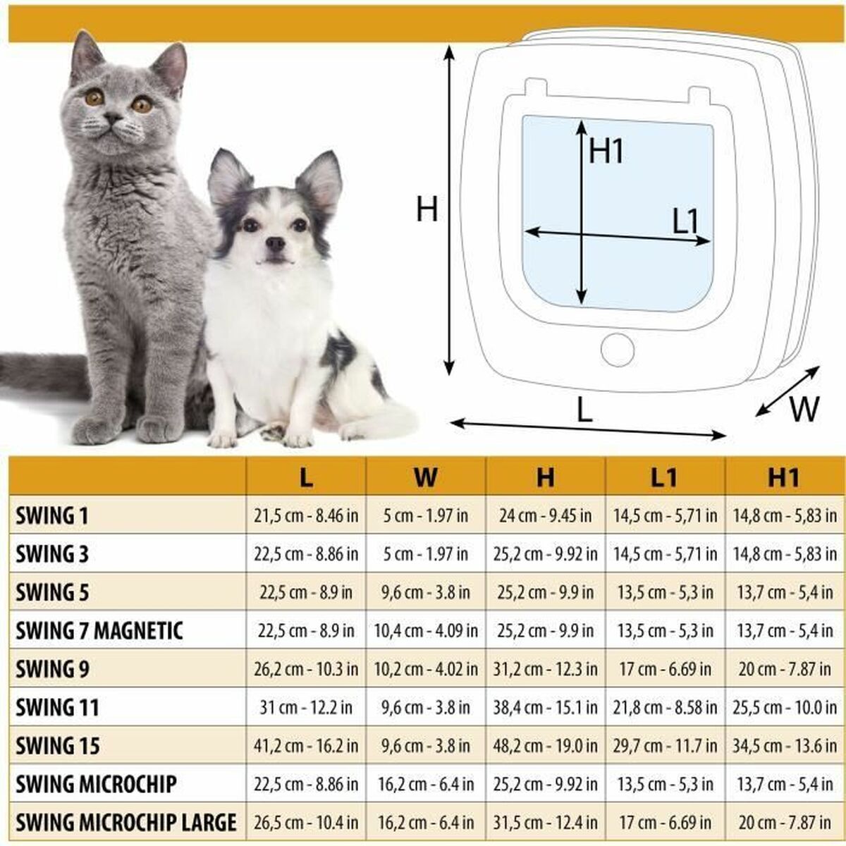 Cat Flap Ferplast Grey Plastic-5